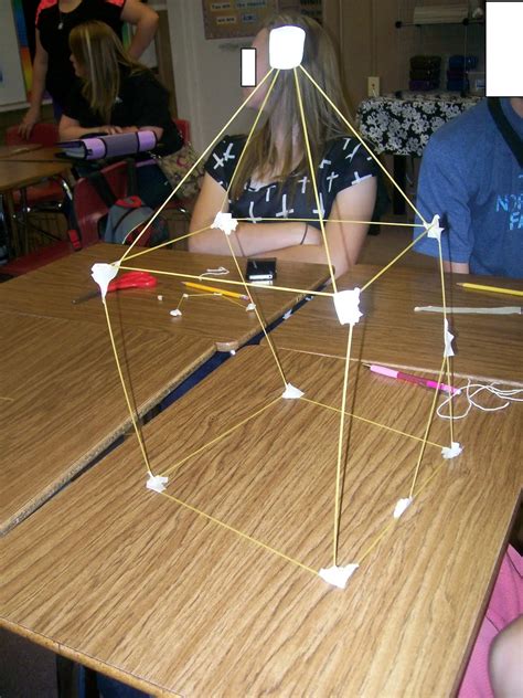 marshmallow game|How to Run the Marshmallow Challenge.